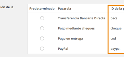 Actualizar automáticamente el estado de un pedido en WooCommerce