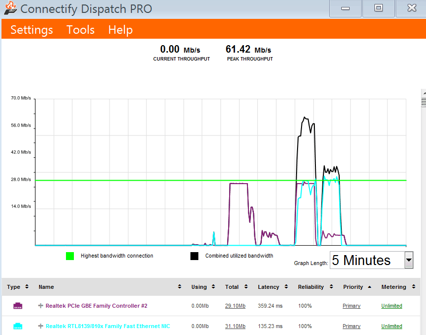 Sumar varias redes y descargar simultáneamente