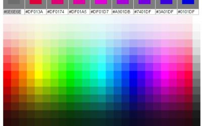 Configuración de colores en HTML