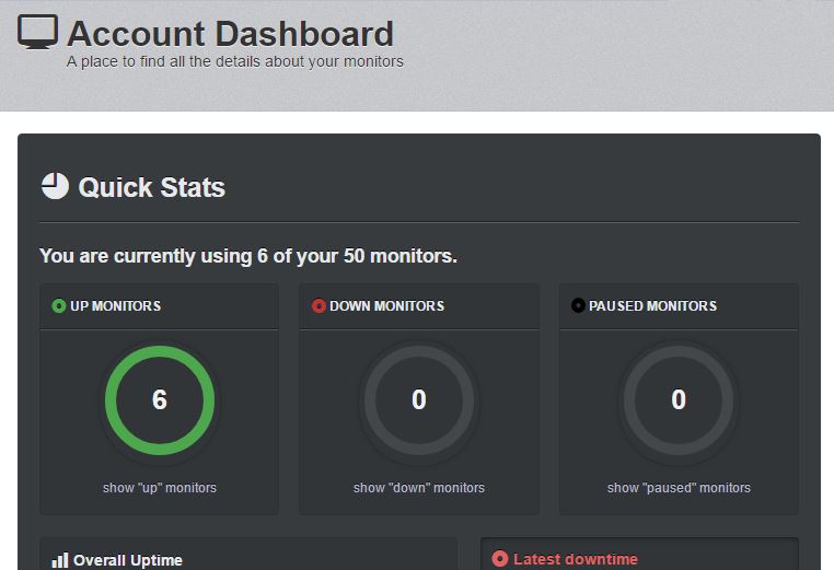 Comprueba si tu web está activa o se ha caído