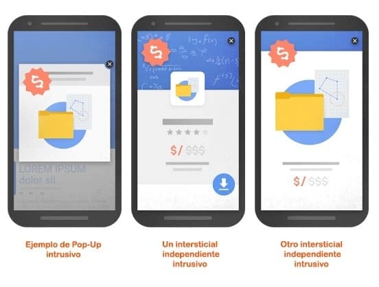 ¿Miedo a los pop-up por la penalización de Google?