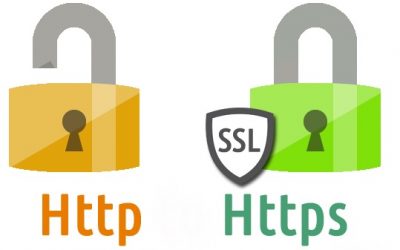 Efectos de no redirigir correctamente de Http a https o viceversa