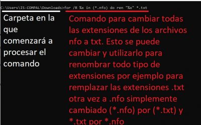 Com canviar l’extensió de molts arxius amb una sola instrucció