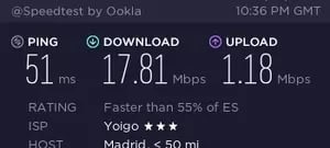 Pruebas de Velocidad con Sinfin de Yoigo desde Montgat